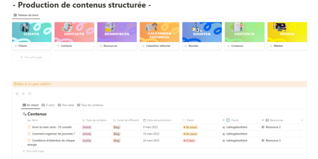 tableau-de-bord-contenu tableau-de-bord-contenu