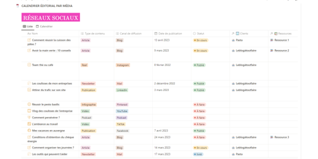 calendrier-éditorial-réseaux-sociaux calendrier-éditorial-réseaux-sociaux